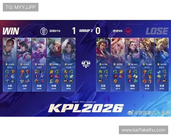 凯发金鲨银鲨高分技巧分享让你在激烈对战中稳占优势赢得更多奖励