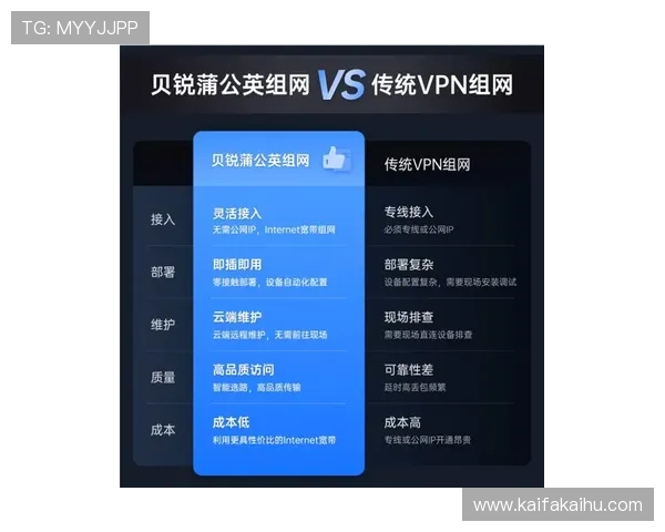 凯发网开户安全保障措施及个人信息保护策略分析
