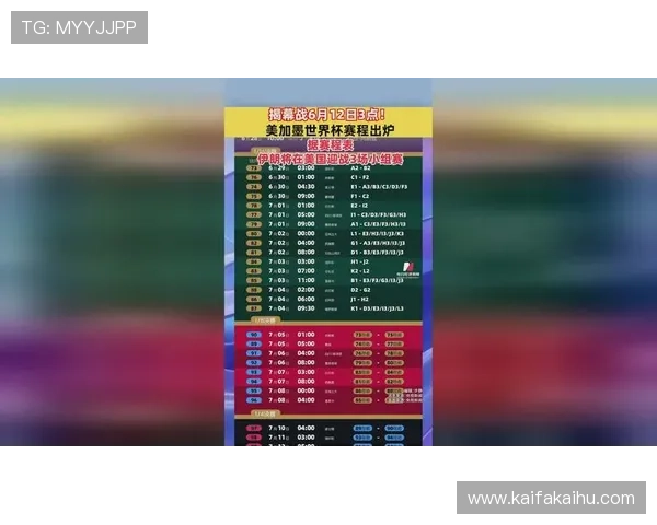 美加墨世界杯分组时间何时公布，官方最新通知及赛程安排详解